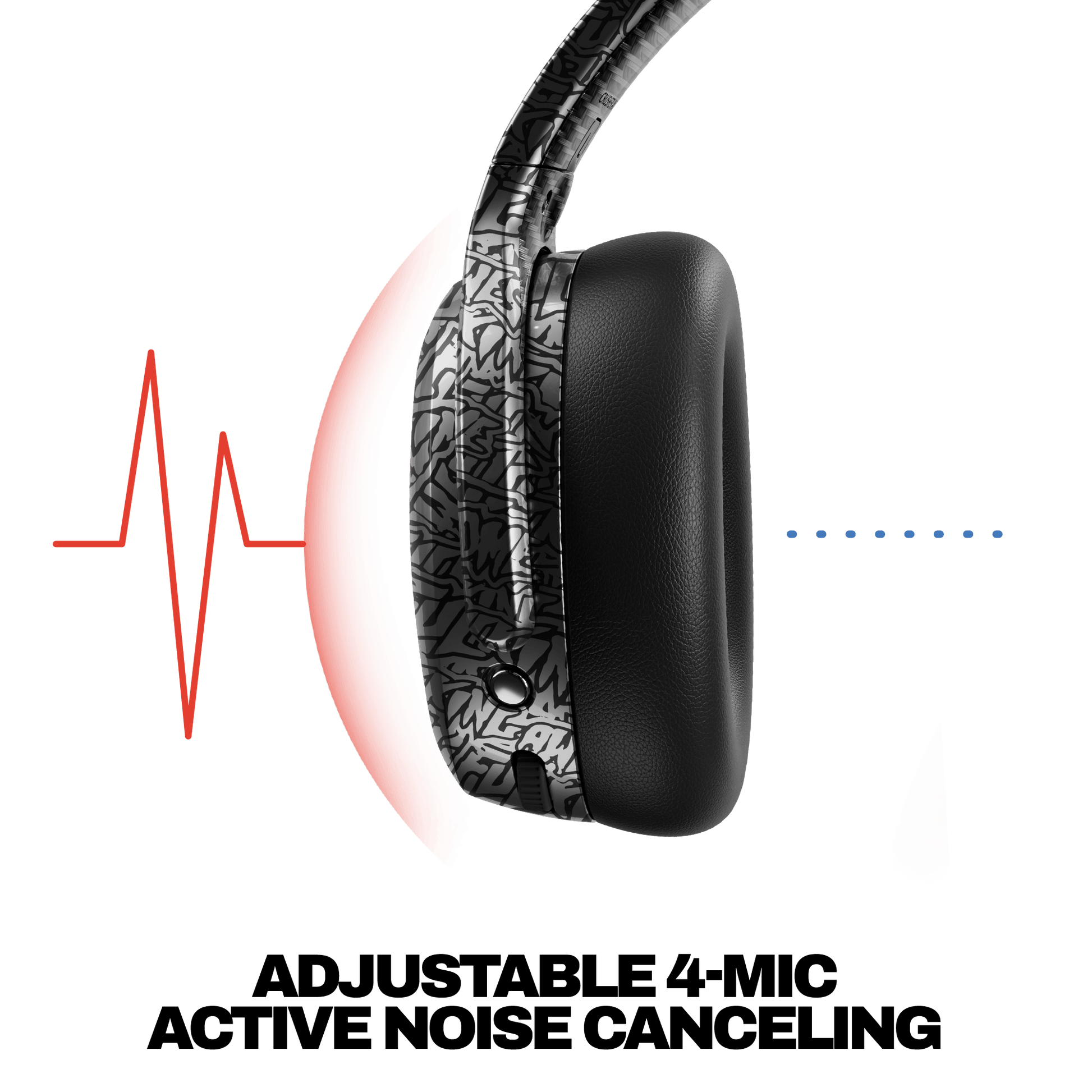 Skullcandy by Fucking Awesome