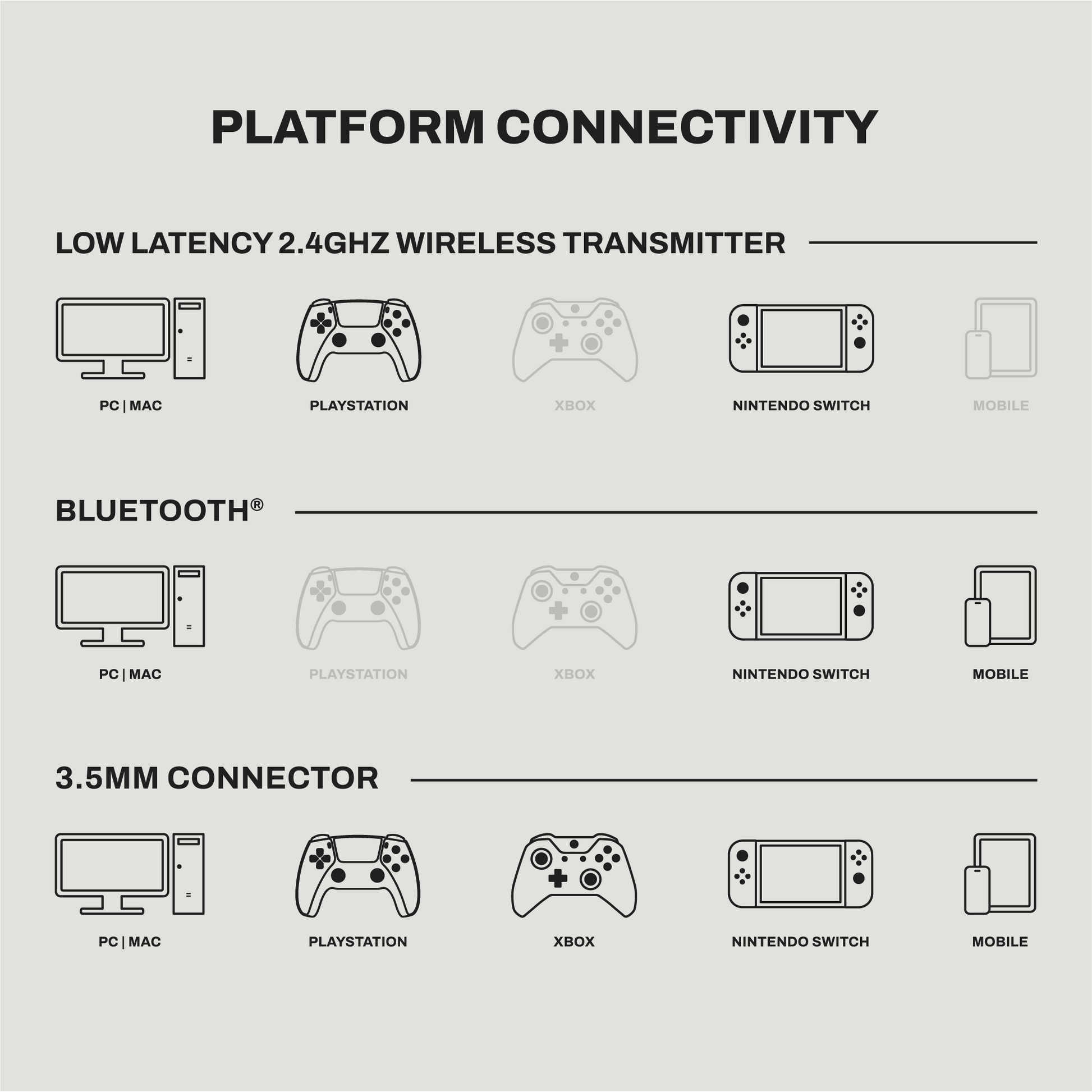 Digi-Black Multi-Platform
