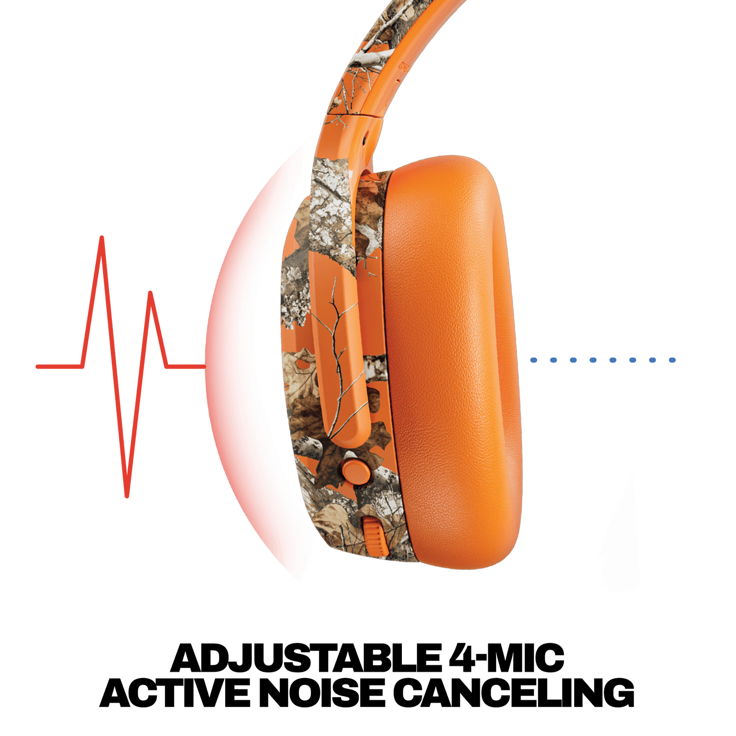 Realtree EDGE COLORS Hazard