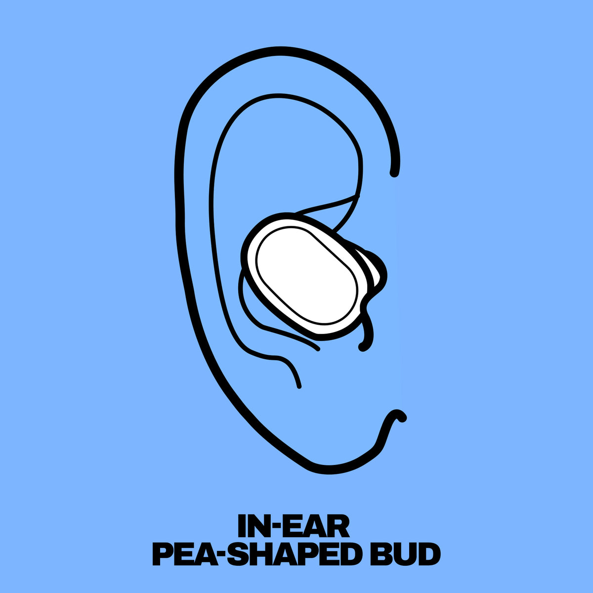 Illustration of an in-ear pea-shaped bud on a blue background | Skullcandy X Baker Skateboards