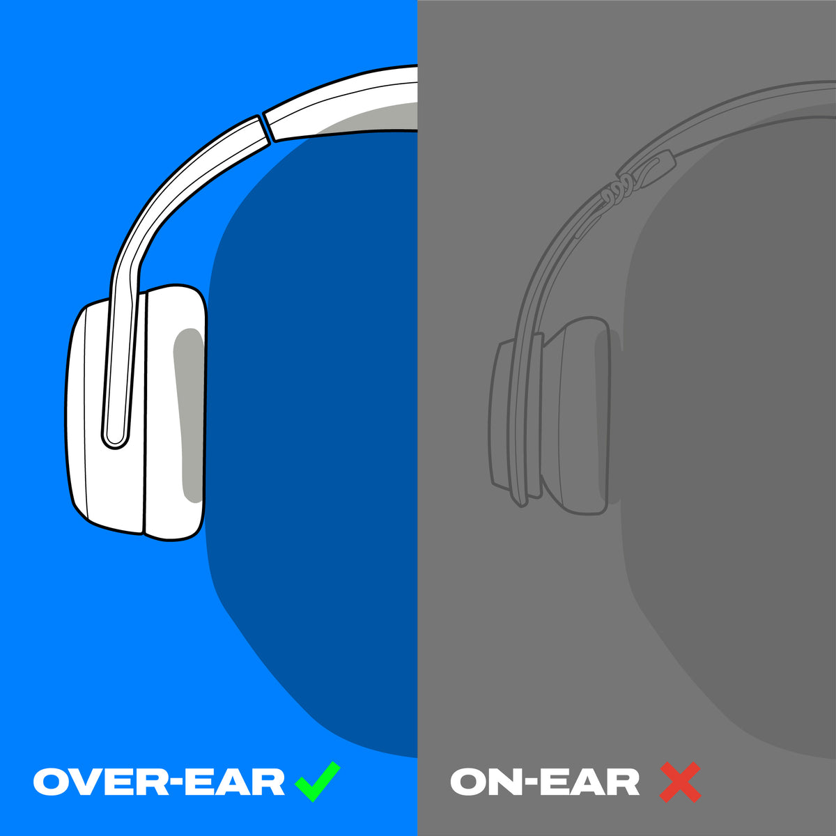 Illustration of over-ear and on-ear headphones with color-coded labels. | Leopard