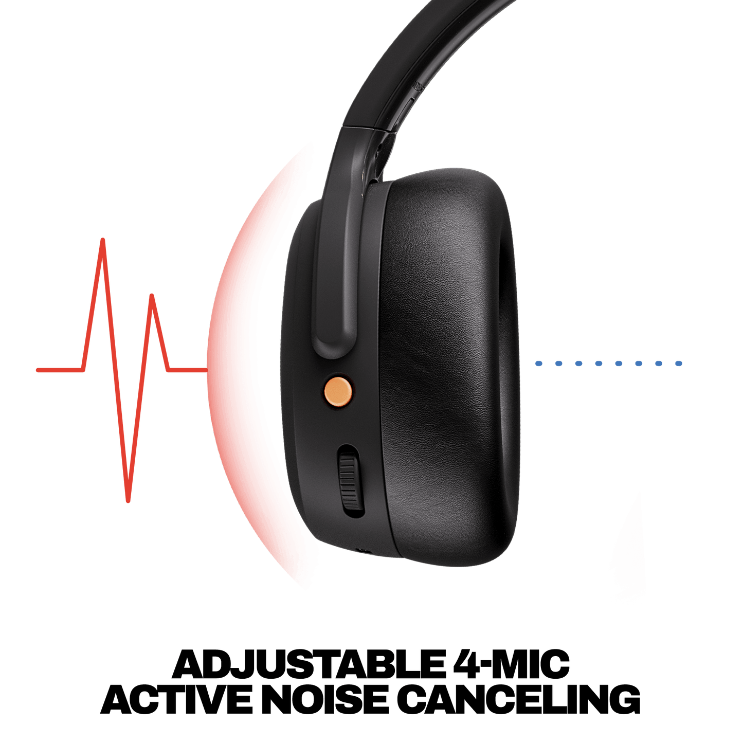 Crusher ANC 2 Bundle