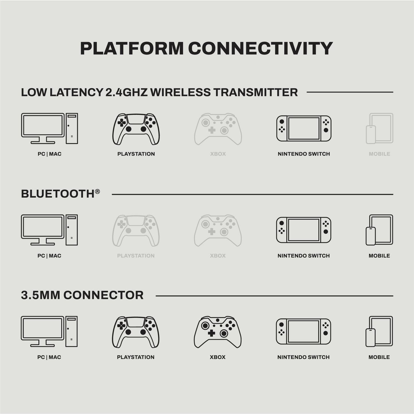 Realtree Edge Colors Black